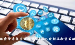 加密货币熊市该囤币吗？